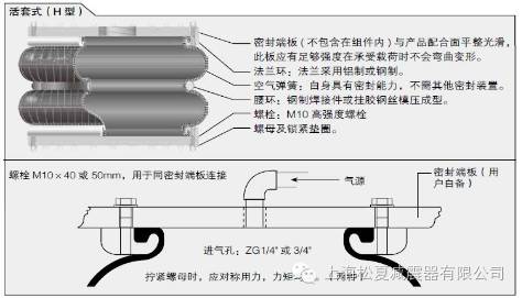 橡膠粉色视频免费观看的幾種連接方式介紹